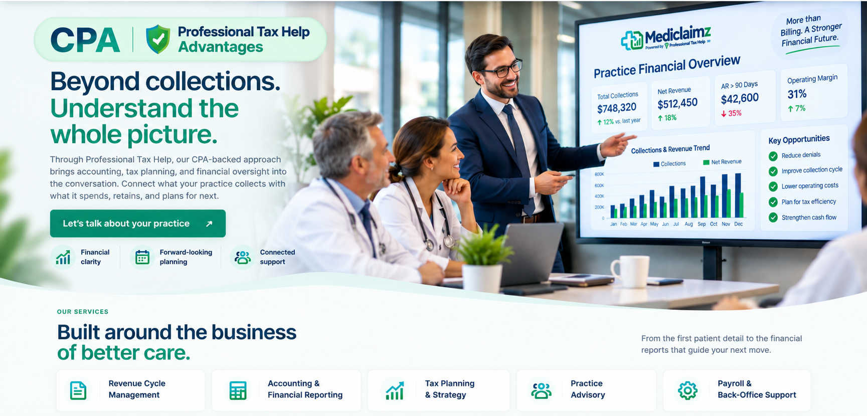 CPA Advantages: Beyond collections. Understand the whole picture. Financial dashboard and five connected practice services.