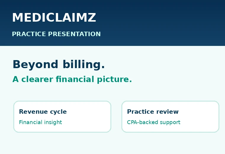 Mediclaimz Practice Presentation cover