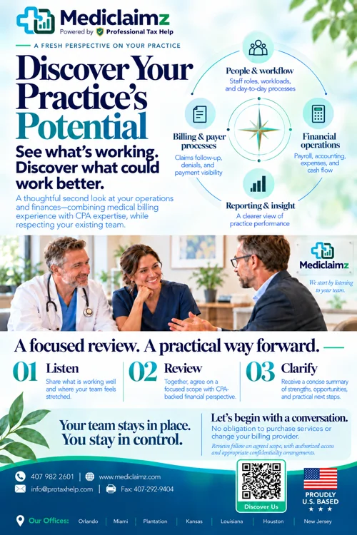 Discover Your Practice’s Potential preview