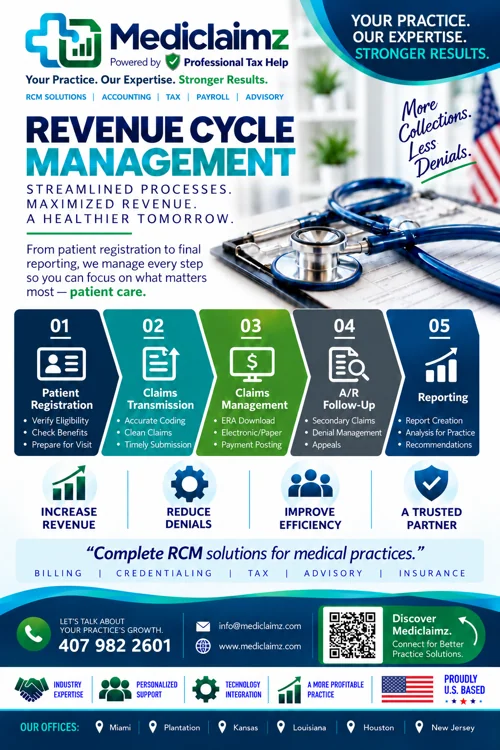 Revenue Cycle Solutions preview