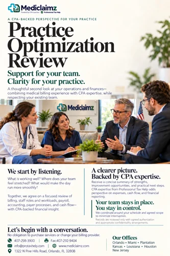 Practice Optimization Review preview